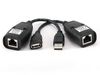 USB kabl produzni preko LAN kablova